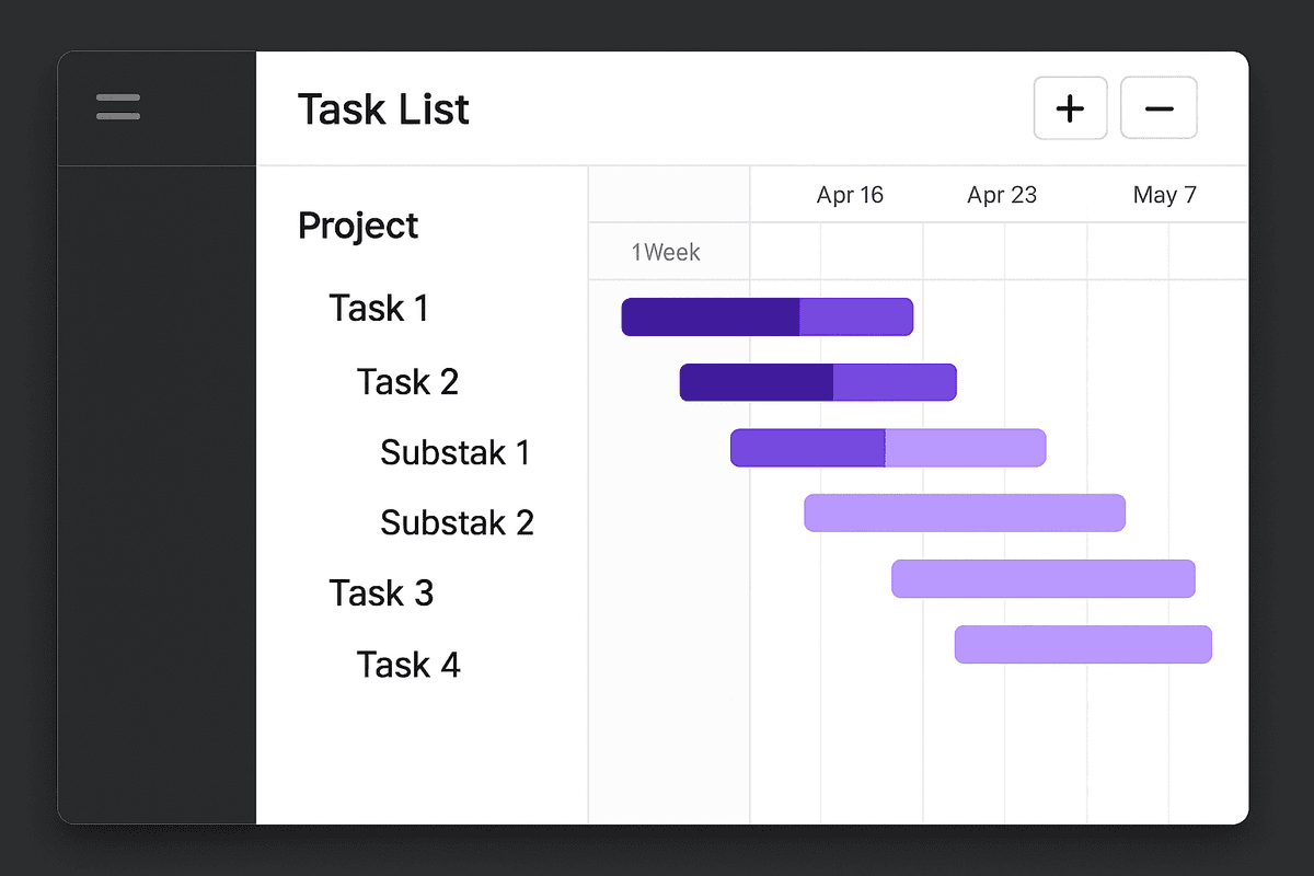 Projenta Gantt chart showing project timeline with dependencies and milestones